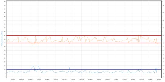 atps-simulation-thermique-dynamique-3